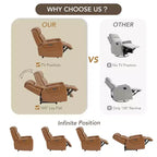 Sillón reclinable de cuero genuino con motor dual y reclinación plana